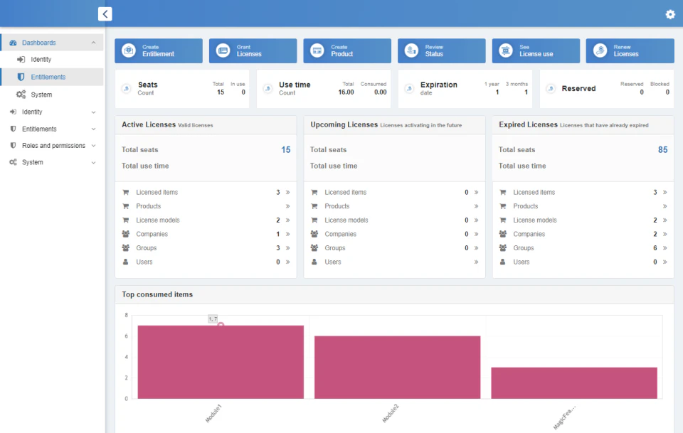 screenshot of 10Duke Enterprise